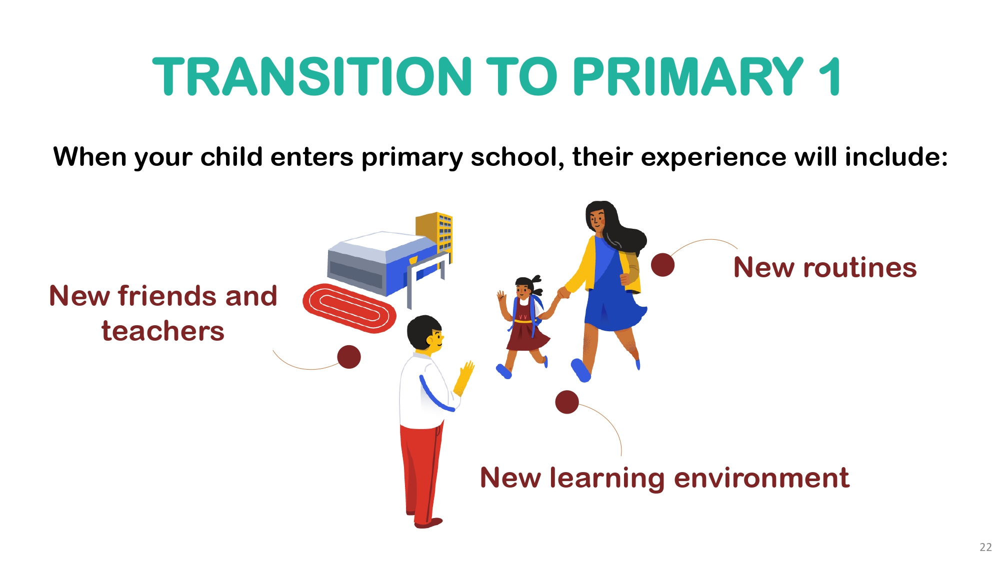 P1 Back to school 2025