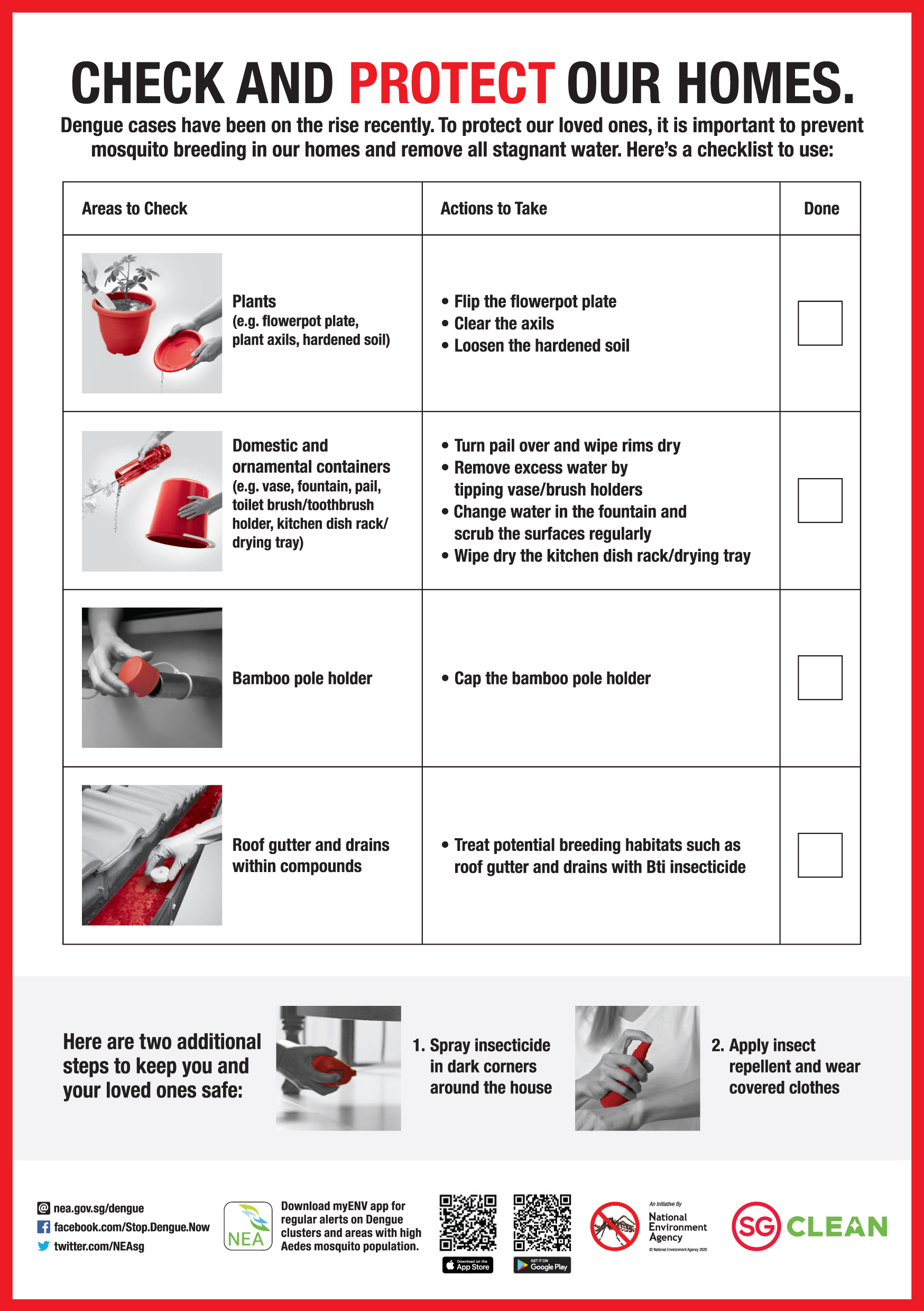 Check and Protect Checklist
